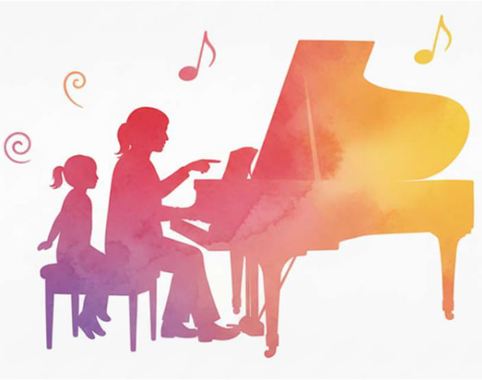 Lenguaje Musical y Piano